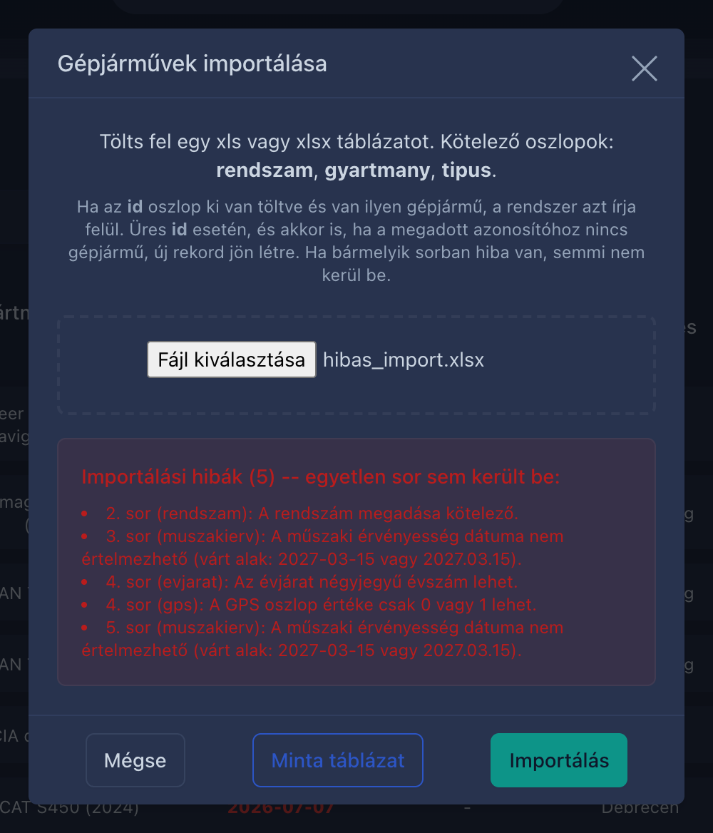 Gepjarmuimporthibak